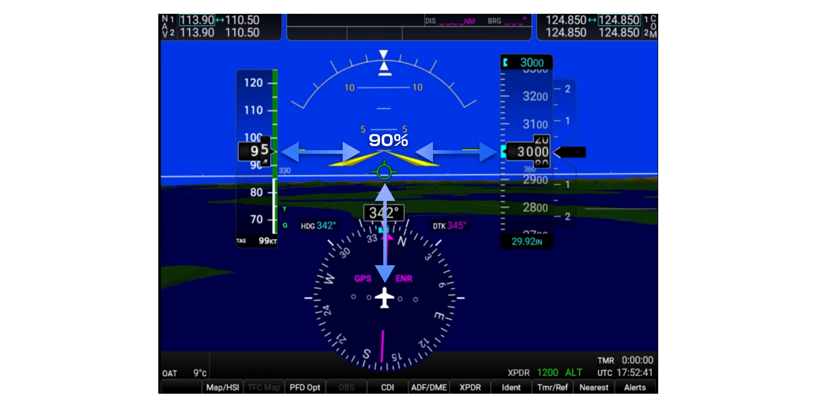 Flight Instrument Scan Navigraph Academy